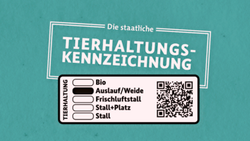 Die Aufhebung des Tierhaltungskennzeichnungsgesetzes fand keine Mehrheit. 
