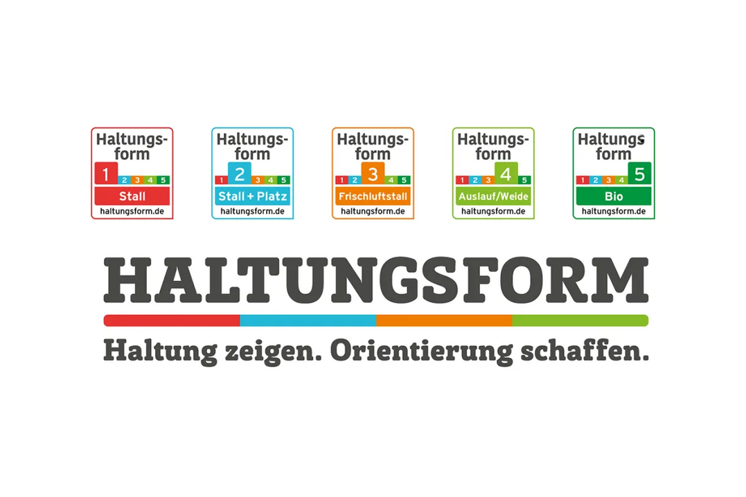 Die Tierhaltungskennzeichnung unterscheidet fnf Haltungsformen: Stall, Stall+Platz, Frischluftstall, Auslauf/Weide und Bio.