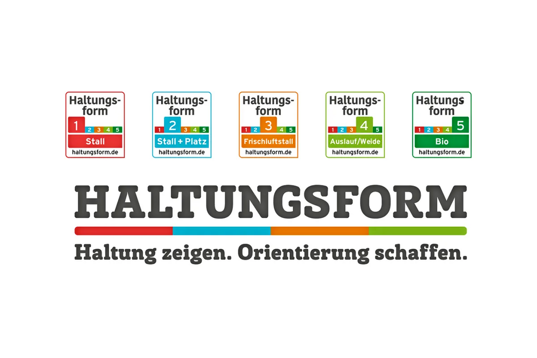 Ab Mitte Januar finden Kunden bei Aldi Sd kein Frischfleisch mehr aus Haltungsform 1. 
