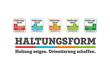 Die Denkfabrik Agora Agrar hat ein Rechtsgutachten vorgelegt. Dieses beschreibt die M�glichkeit, Fleischprodukte mit hohen Tierwohlstandards auch in niedrigeren Haltungsstufen zu vermarkten.